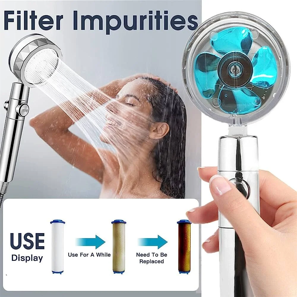 Handheld Shower Head, High Pressure Shower Heads Turbo Fan 360 Degrees Rotating, Hydro Jet Shower Head with Filters Turbocharged Showerhead